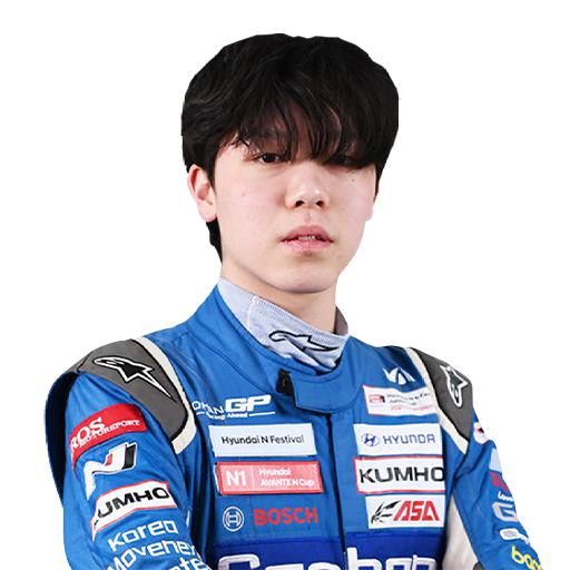 Jang Jun Ho Profile