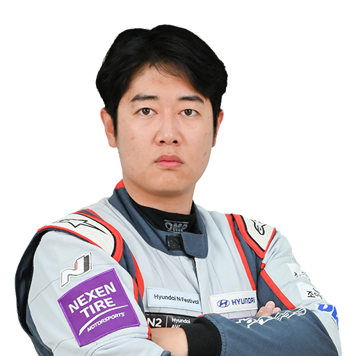Choi sang heon profile image