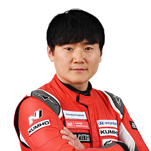 Kim Dong Sik Profile