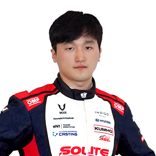 Park Junesung Profile