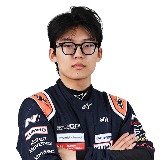 Shin Woo Jin Profile