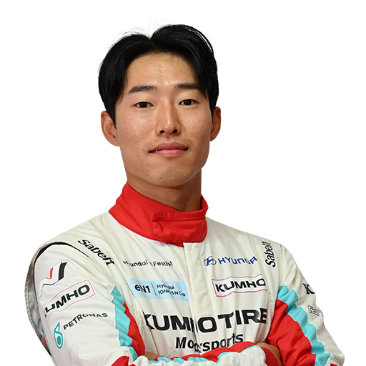 Noh Dong Gi Profile