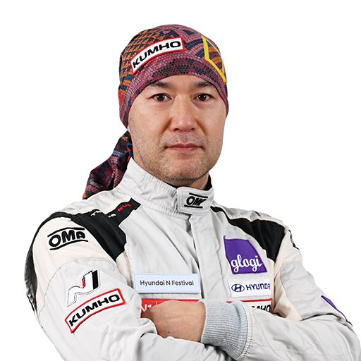 Choo Sung-Tack Profile