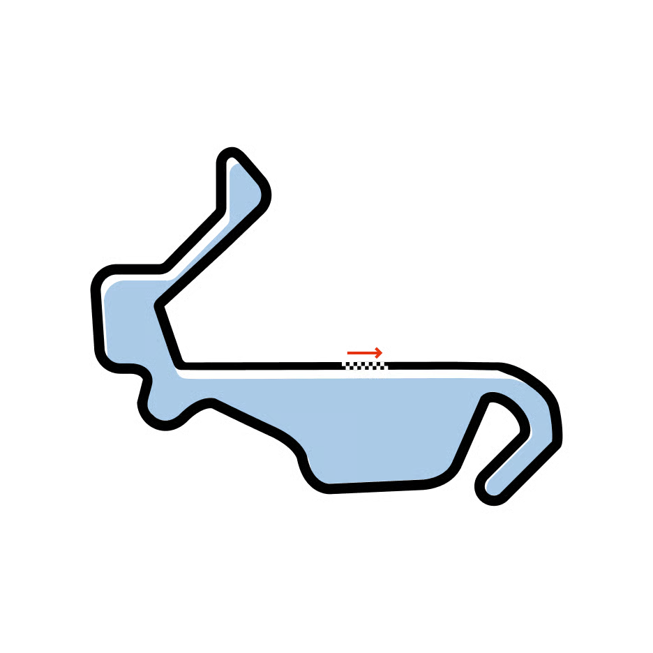 Track image