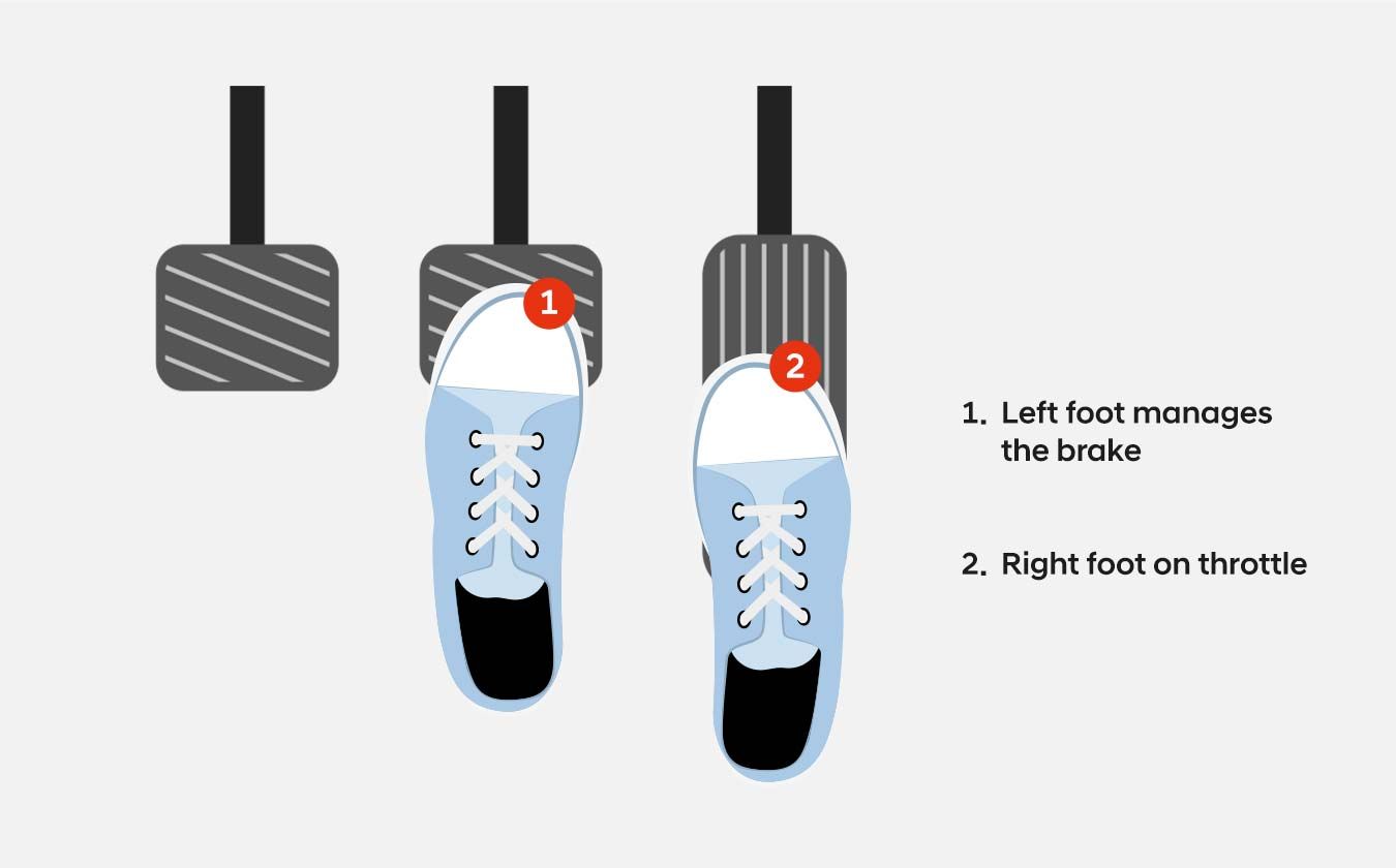 Braking Techniques for Faster and Smoother Braking Hyundai N