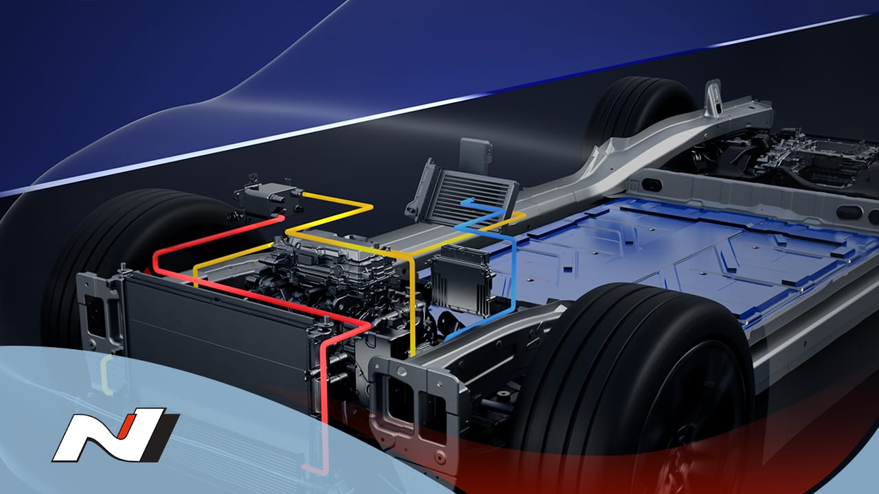 IONIQ 5 N Tech Inside - Thermal Management
