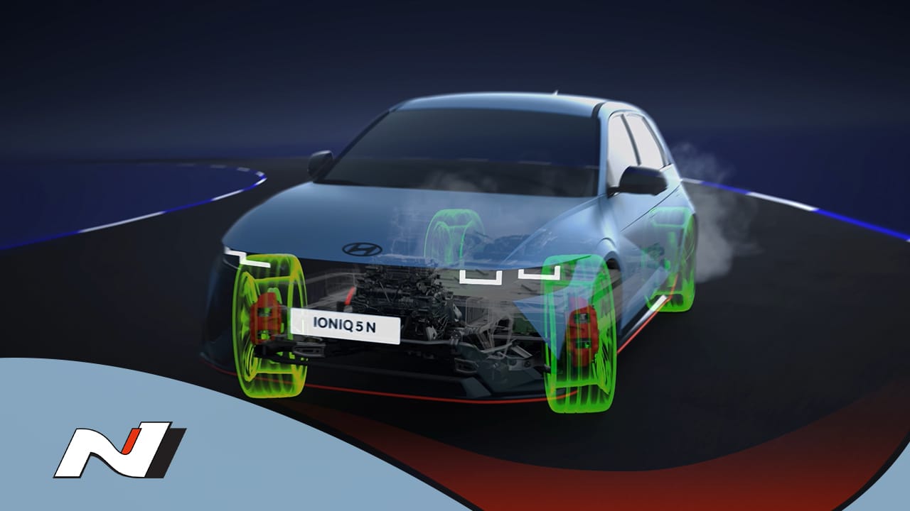 IONIQ 5 N Tech Inside - N Drift Optimizer Pro