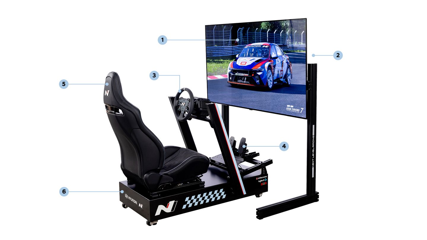 Product Overview